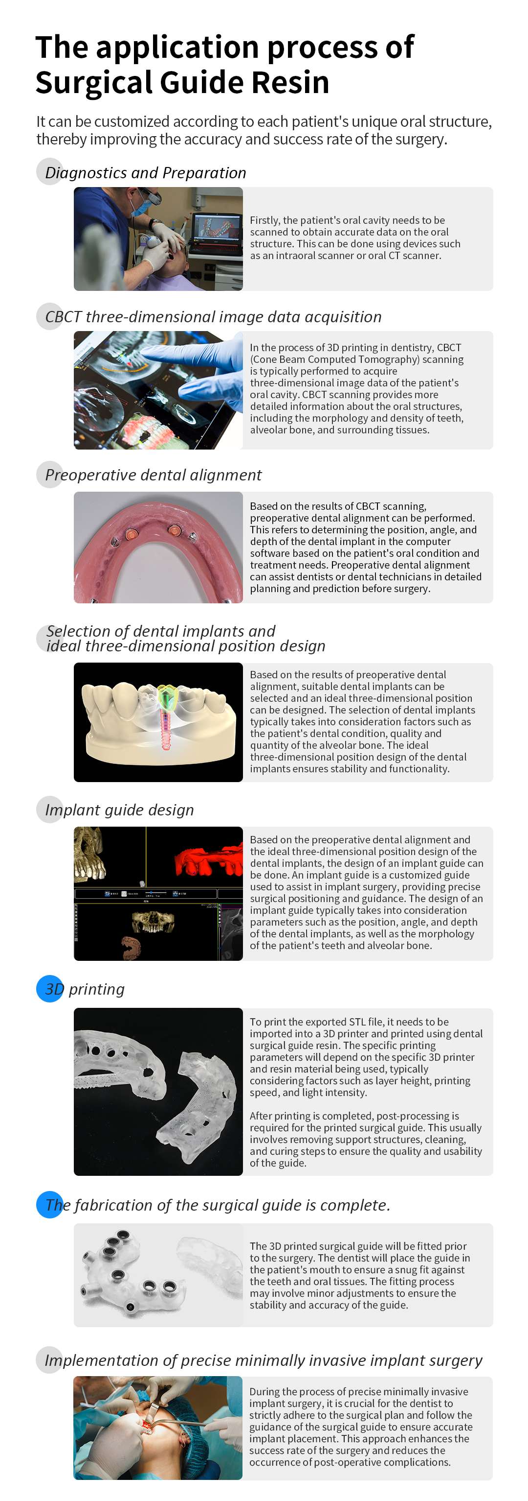 Surgical Guide Resin