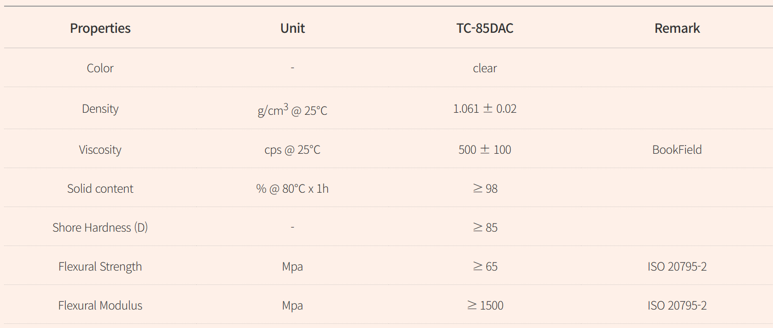 Graphy Direct Aligner Resin (TC-85DAC)